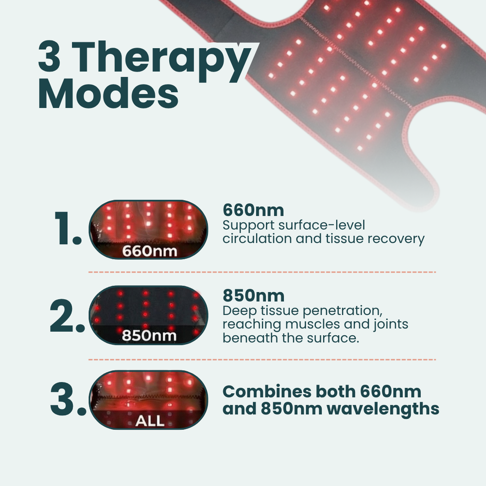 3-in-1 Red Light Wrap