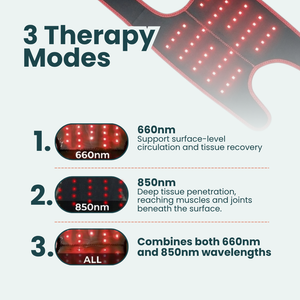 3-in-1 Red Light Wrap